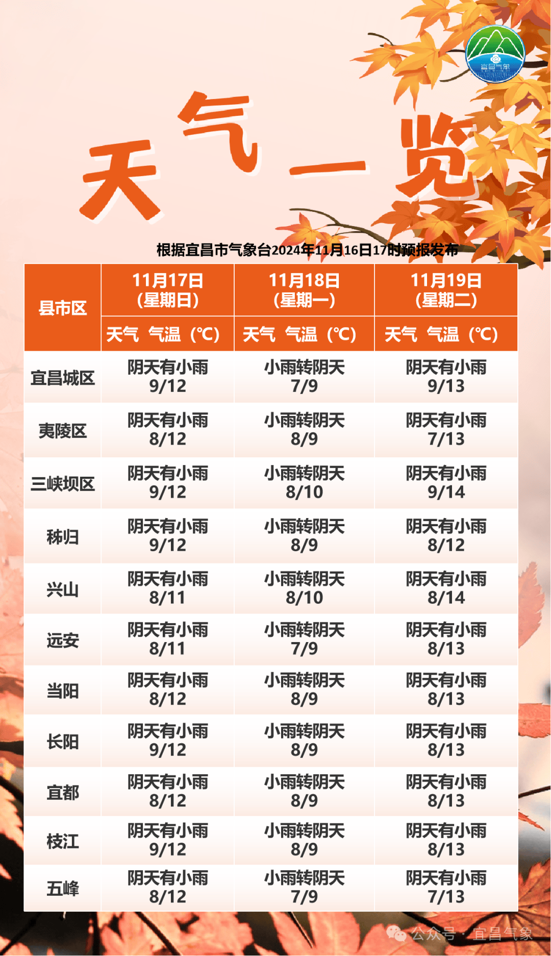 最新!珠海驾车撞人案嫌犯樊某被批捕