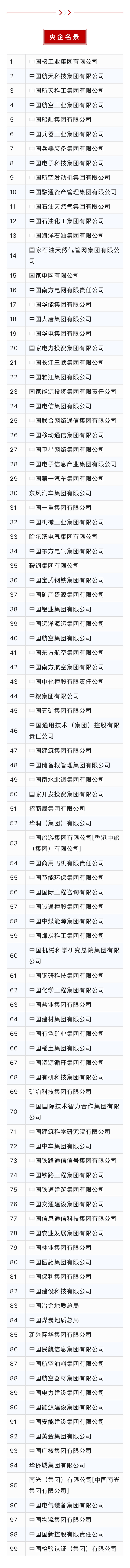 国务院国资委公布最新央企名录