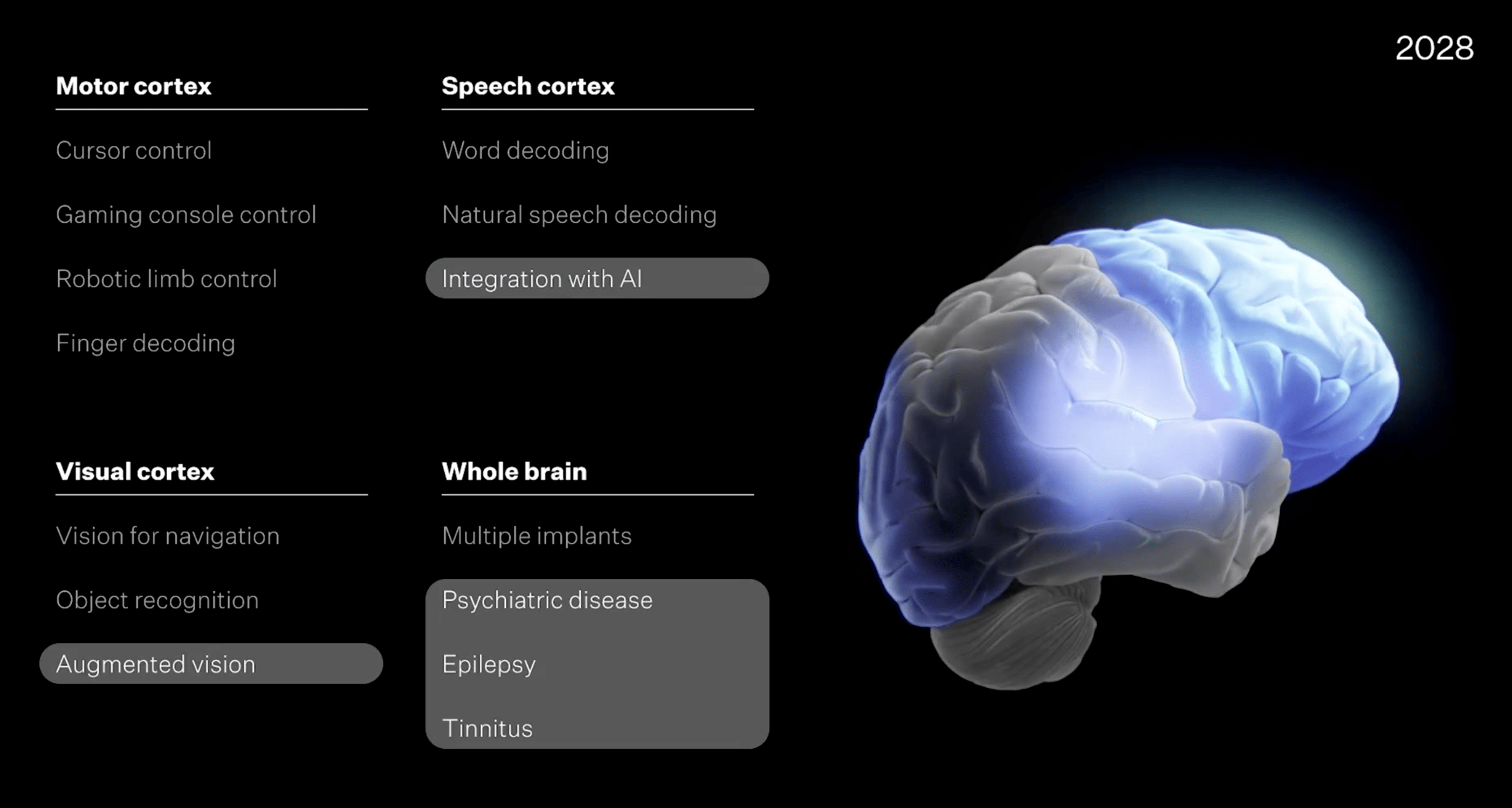 马斯克Neuralink疯狂计划曝光：5万美元一台手术，要把人类变成“超能力机器人”