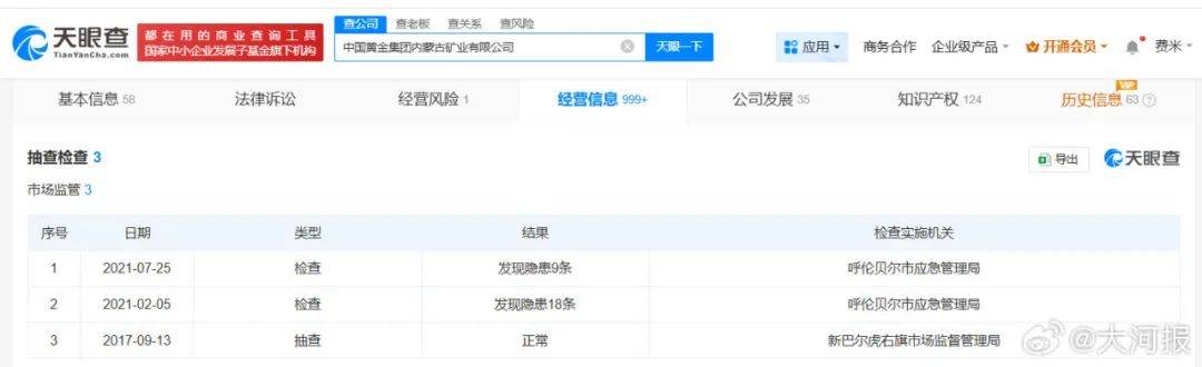 东北大学回应“6名学生溺亡”:正整理相关材料,将统一向社会发布调查情况;此前抽查检查曾发现涉事公司存在隐患