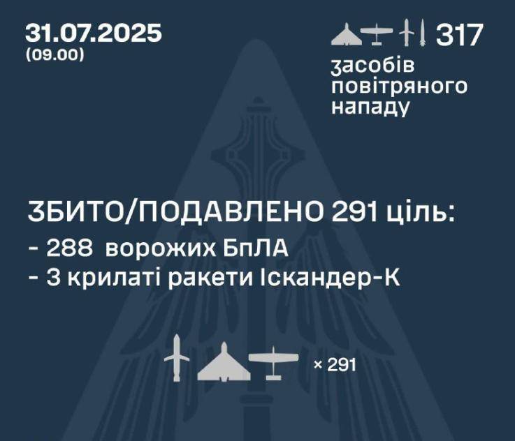 13发13中!乌军战略机场剧烈爆炸,炸出小太阳,美国这次损失大了