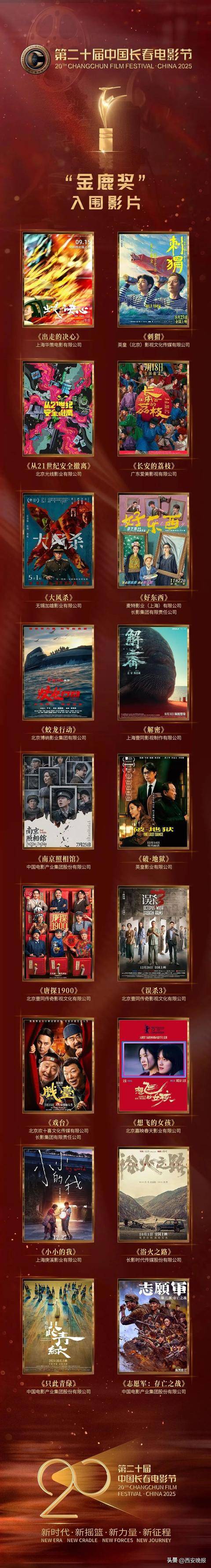 已确认!是知名演员闫妮