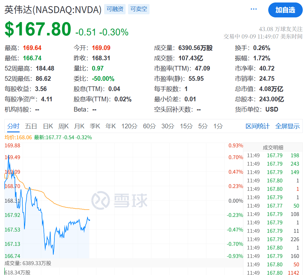 今夜!美联储,降息大消息