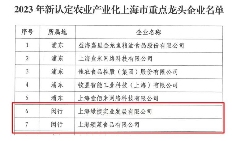 上海“发臭午餐”供应商绿捷垄断500所学校 董事长曾任新希望六和总裁