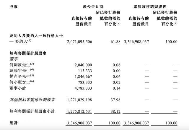 这家地产央企退市!公司也曾喊出要“活下去”