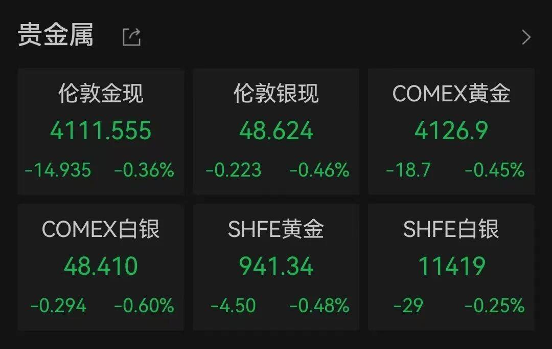 大幅涨价,有的一夜涨6000元!顾客通宵排队:值得