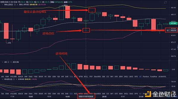 ETH大池的简单介绍 ETH大池的简单介绍