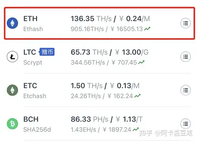 0.01ETH如何提现(提现手续费005是多少)