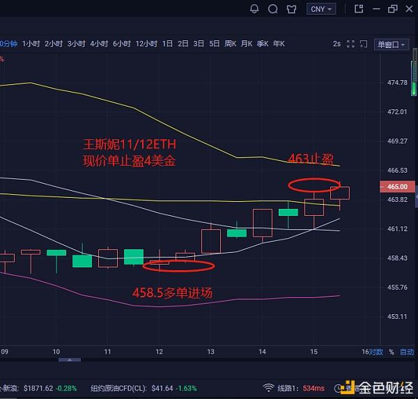 关于35美金能购买多少eth的信息 关于35美金能购买多少eth的信息