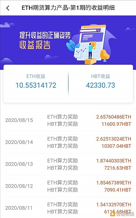 花了888个ETH(一个eth币值多少钱)