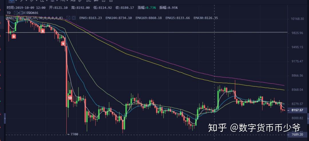 花了888个ETH(一个eth币值多少钱) 花了888个ETH(一个eth币值多少钱)
