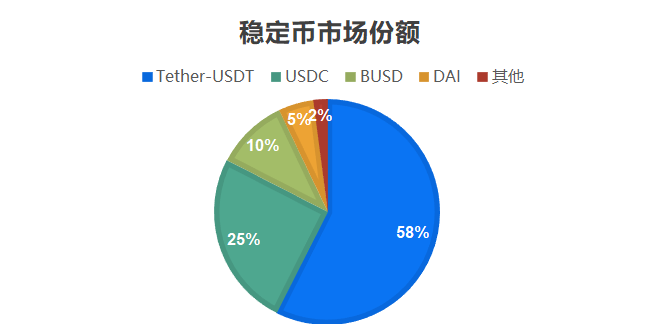 eth欧科云链(欧科云链怎么赚钱)