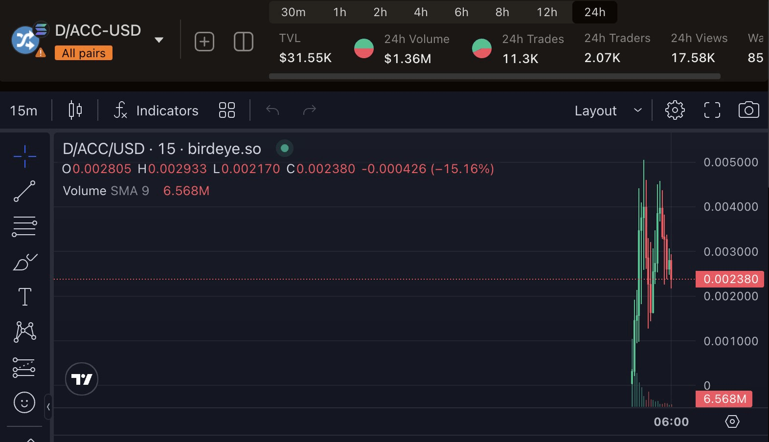 关于后缀com和后缀eth的信息