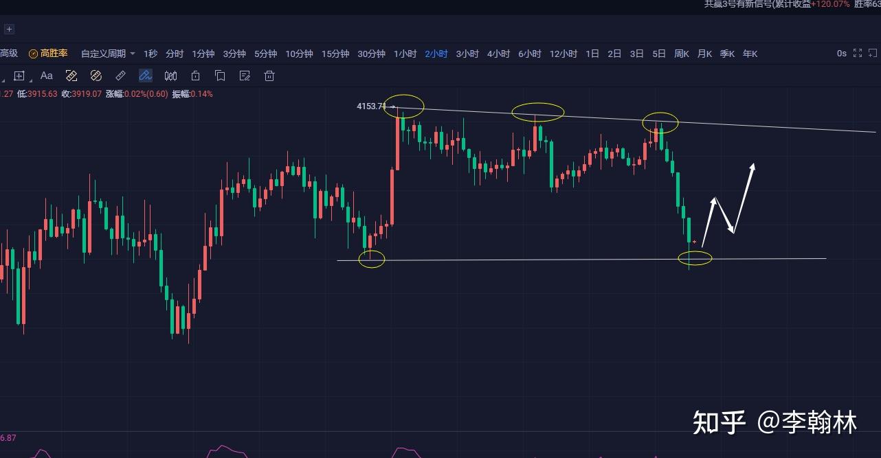 关于eth把的信息
