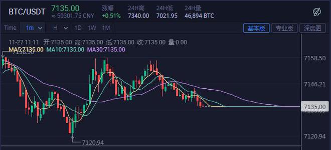 抹茶交易所eth转账用什么链的简单介绍