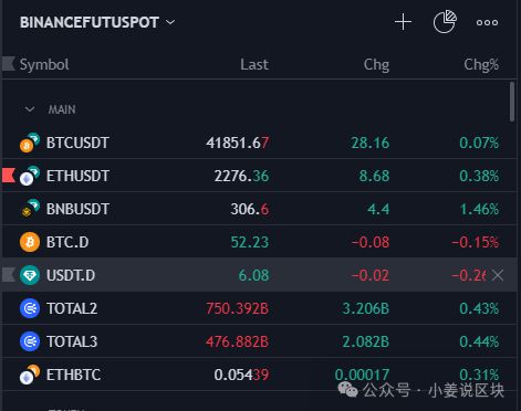 eth大额交易价值(交易所大额流入eth意味着什么)