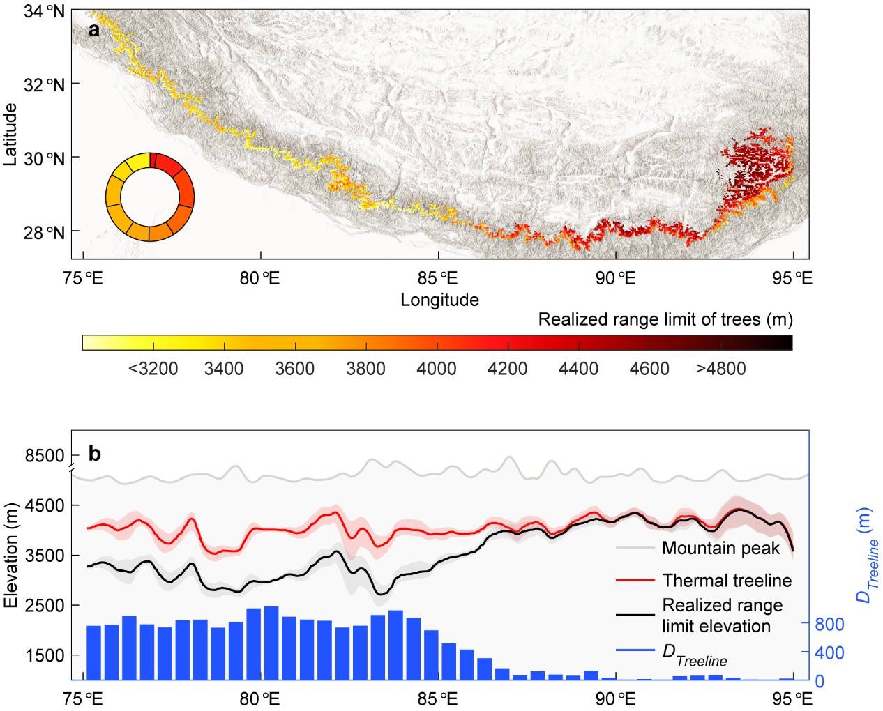 关于亚米ETH2400M设置的信息 关于亚米ETH2400M设置的信息