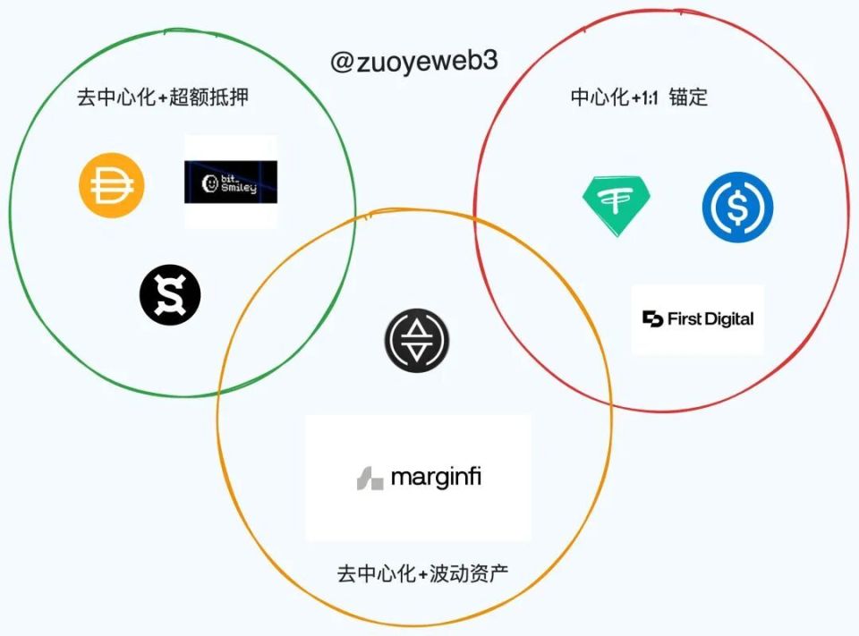 eth算法叫什么(eth到底有什么用)