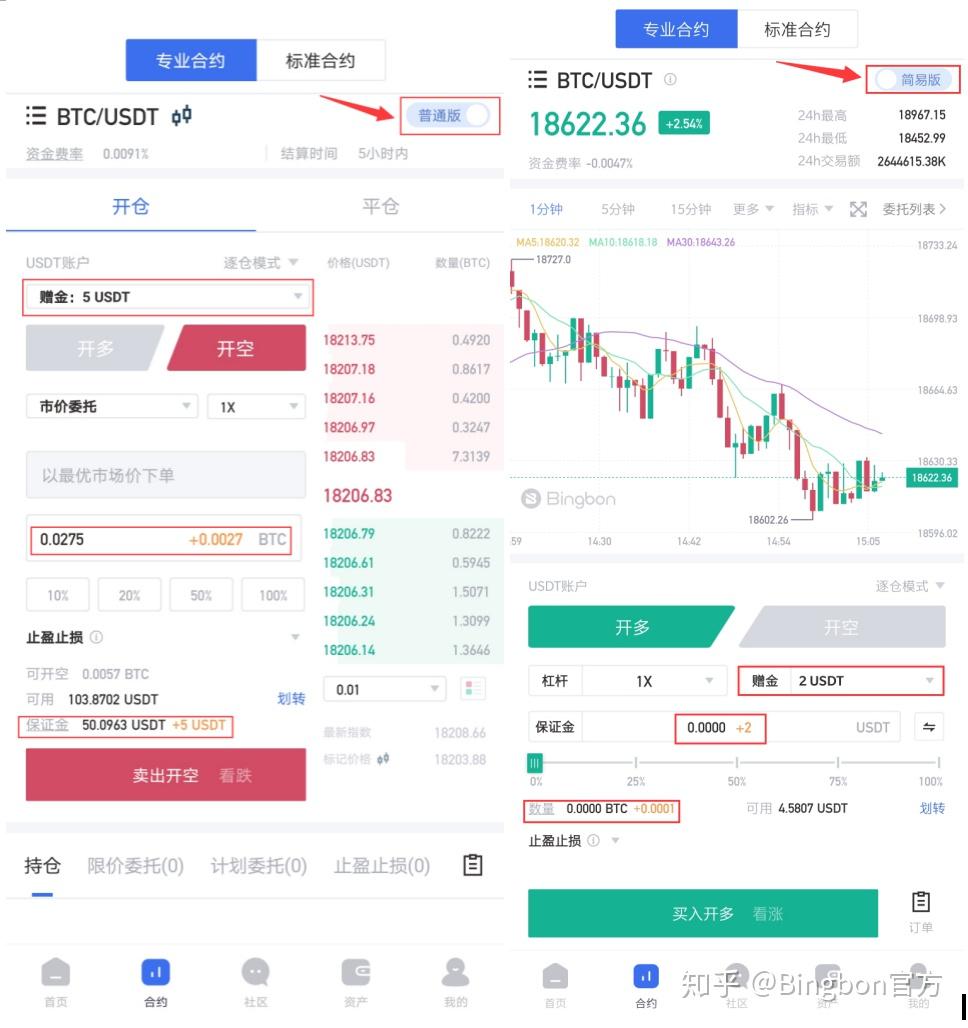 eth永续合约套利(eth永续合约交易战法)