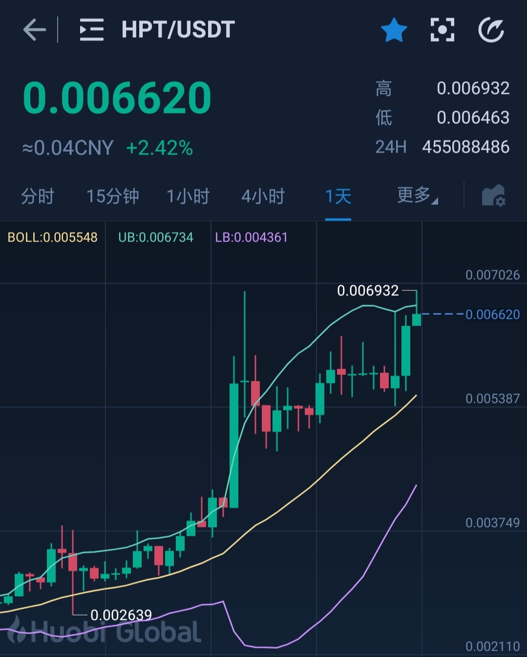 eth节点收益(eth20收益)