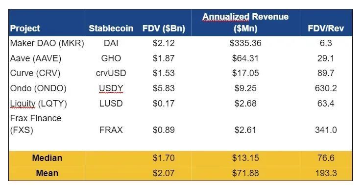 eth节点收益(eth20收益)