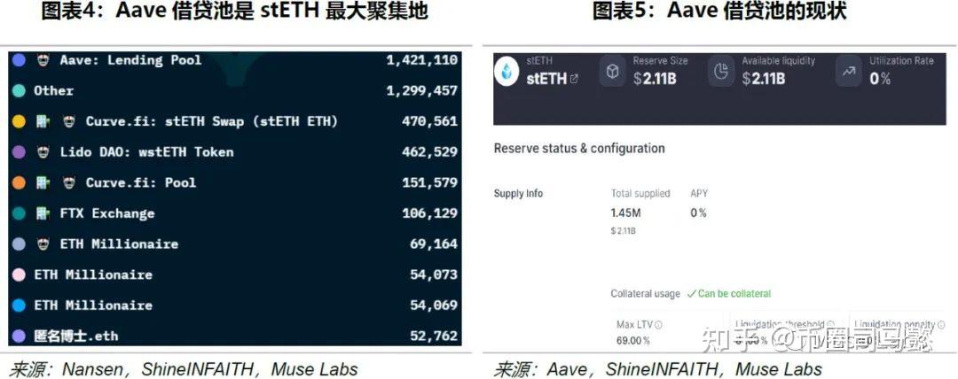 服务器上eth-a(服务器上的安全数据没有此工作站信任计算机账户)