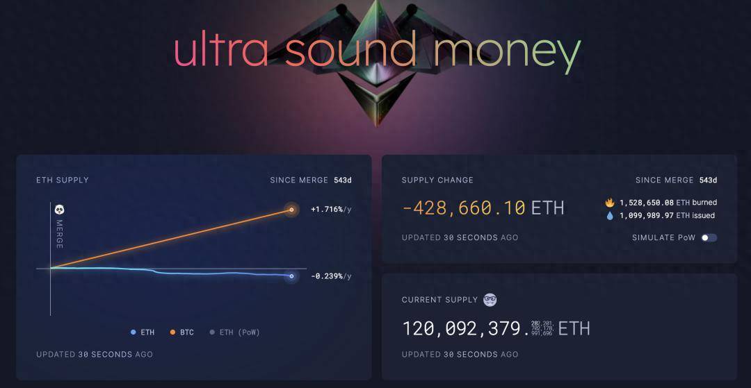 Eth兑换其他币(eth怎么转换人民币)