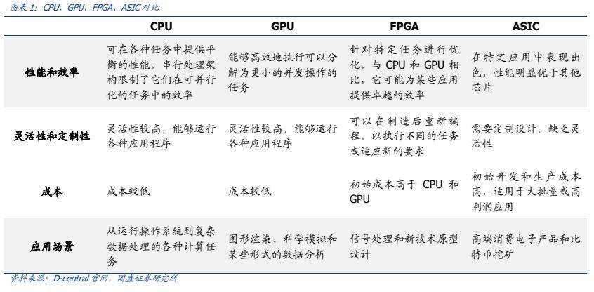 2060笔记本算力ETH(rtx 2060 eth算力)
