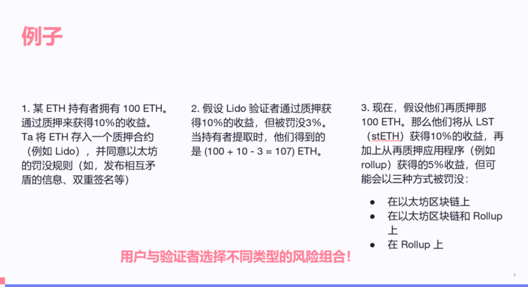 eth算法叫什么(eth用的什么算法)