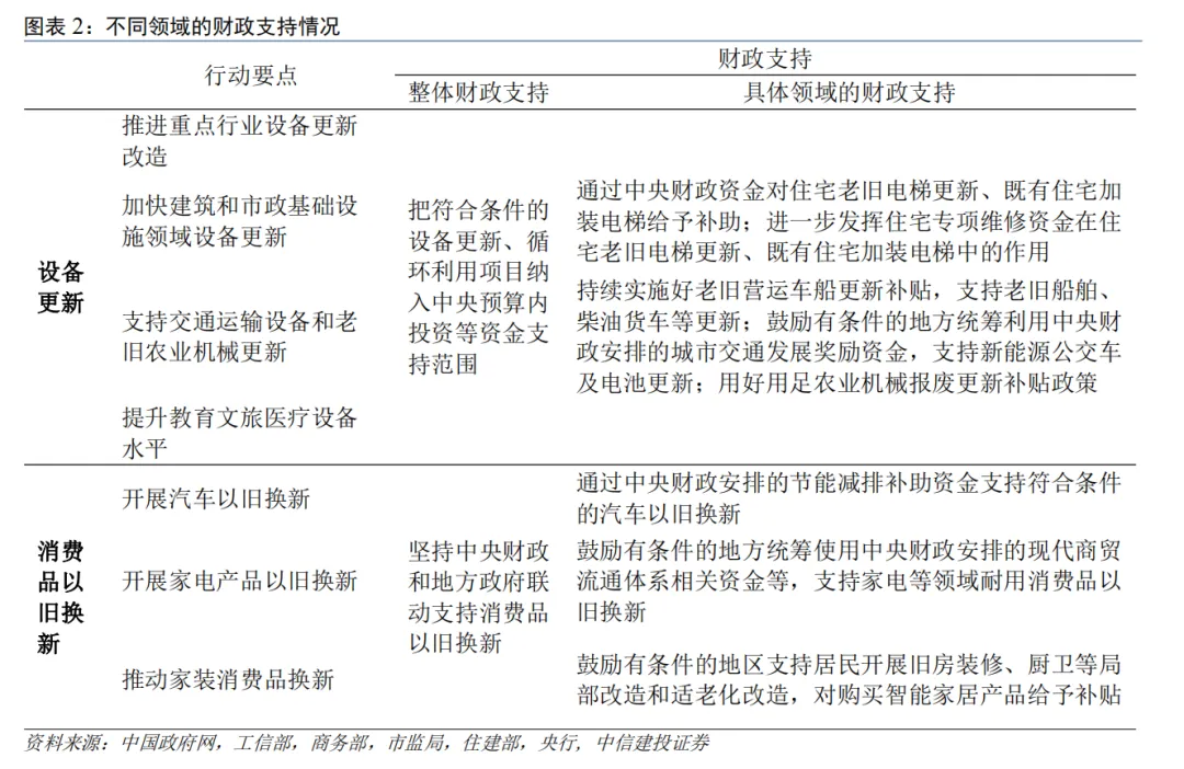 中信短投eth是(中信的信e投安全吗)