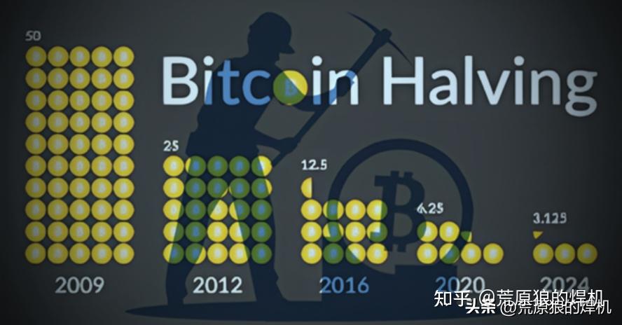 btc和eth什么时候上市(usdtbtceth什么意思)