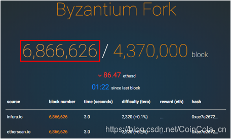 eth买币手续费(eth币值得投资嘛)